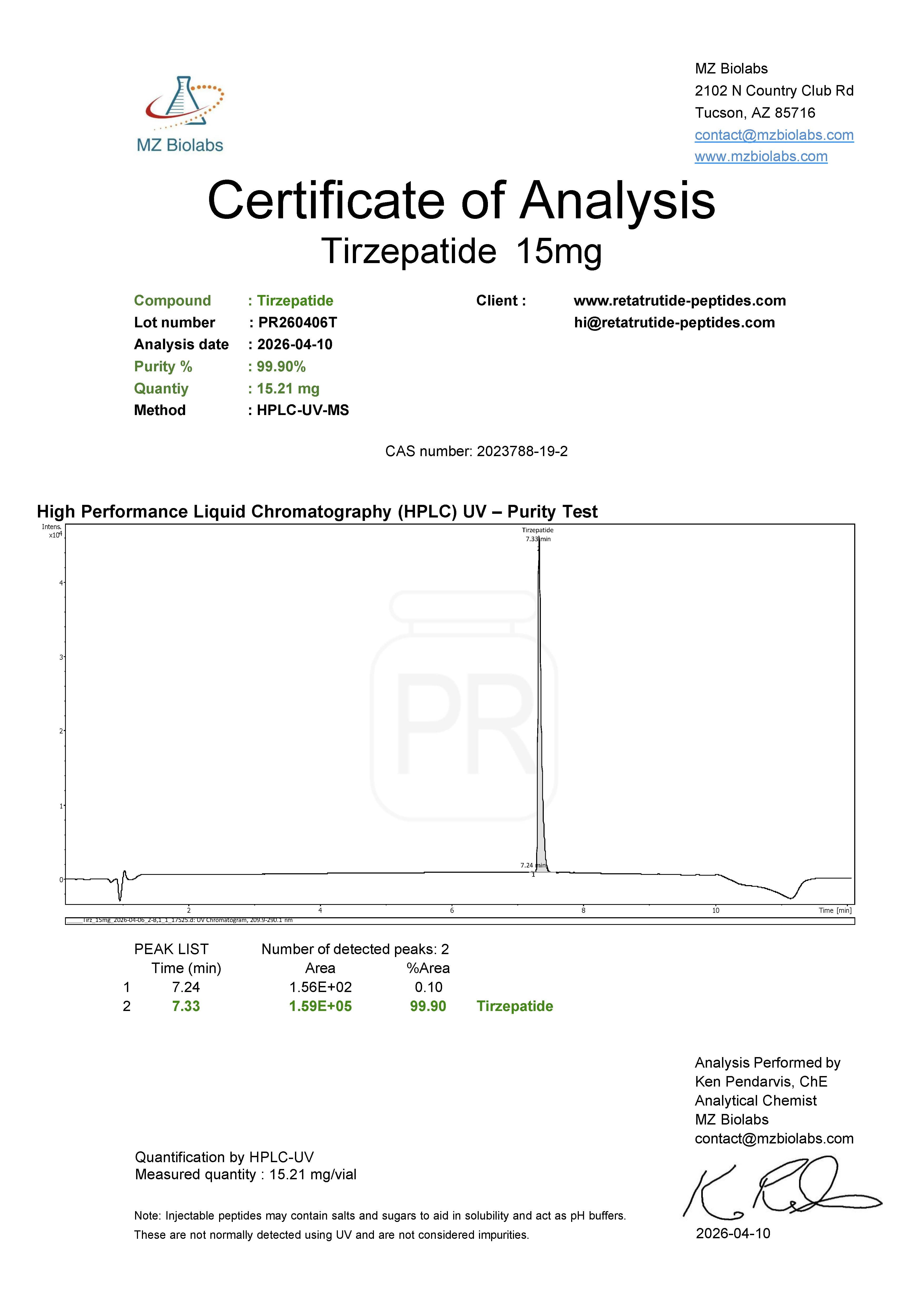Tirzepatide GLP-2