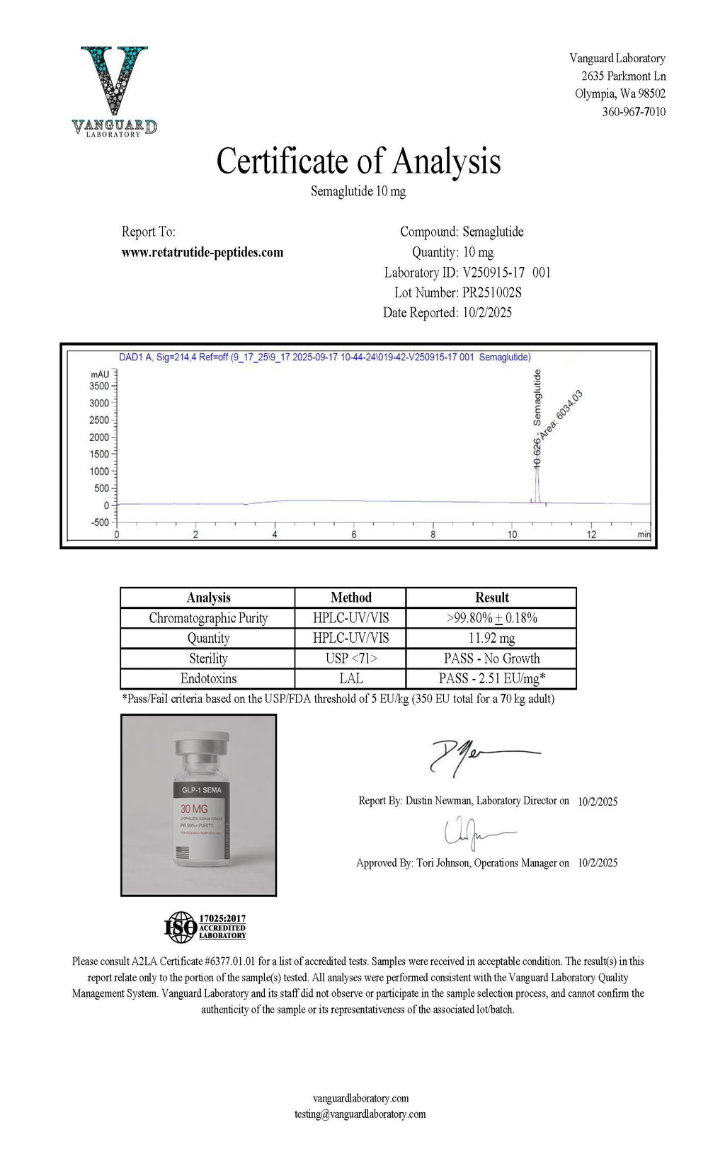 Semaglutide GLP-1