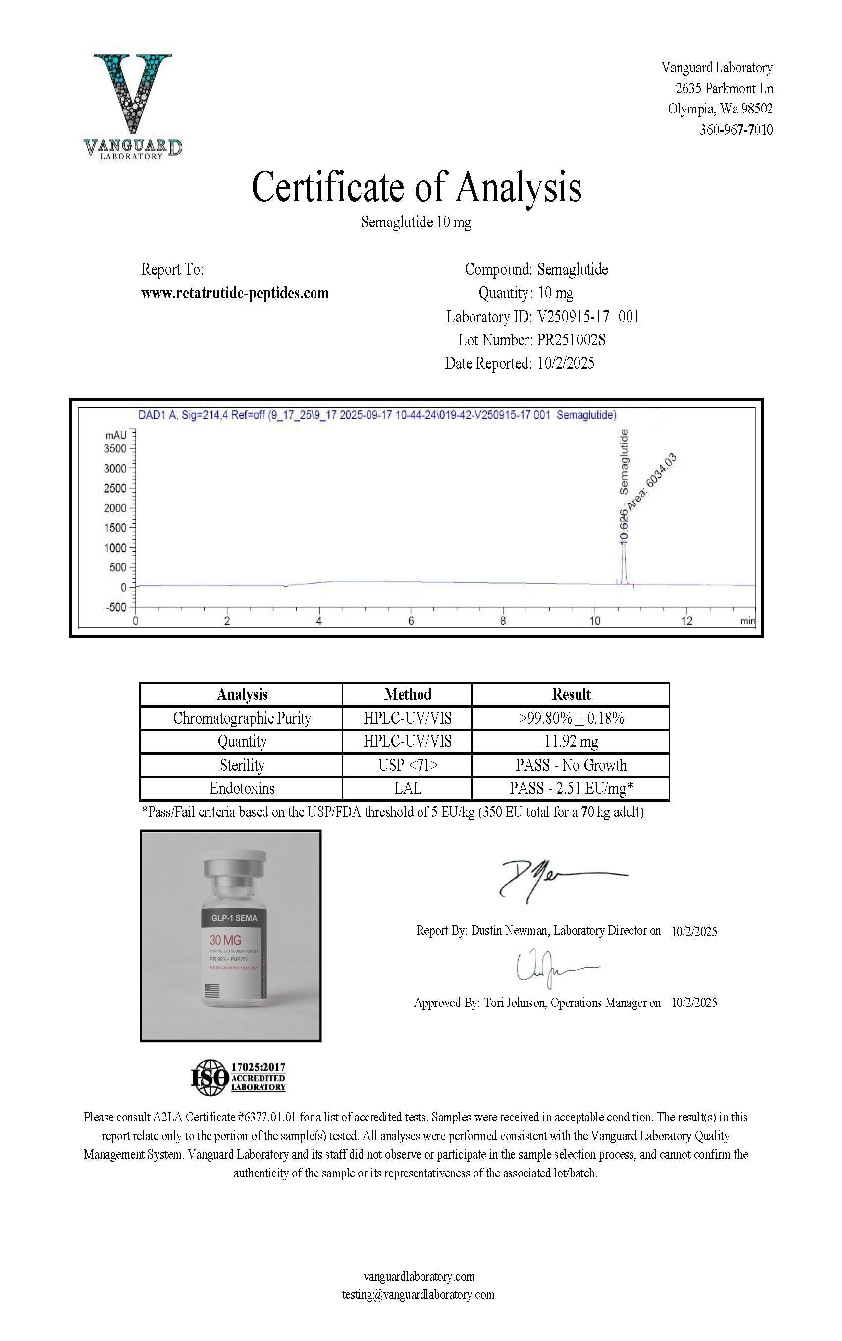 Semaglutide GLP-1