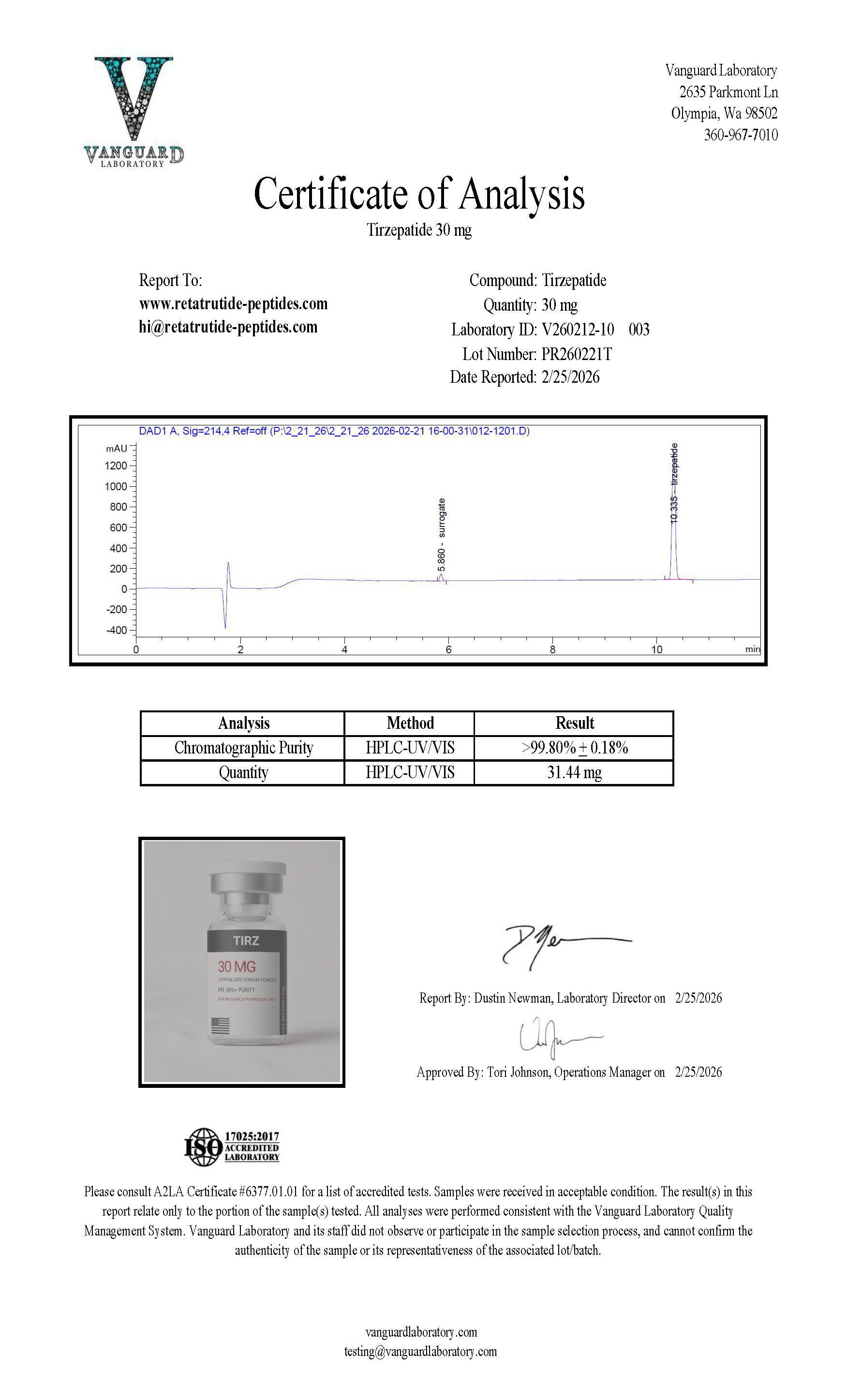 Tirzepatide GLP-2